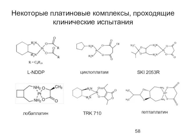 Некоторые платиновые комплексы, проходящие клинические испытания L-NDDP циклоплатам SKI 2053R TRK 710 лобаплатин гептаплатин