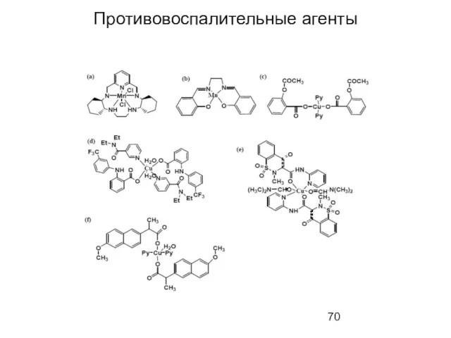 Противовоспалительные агенты