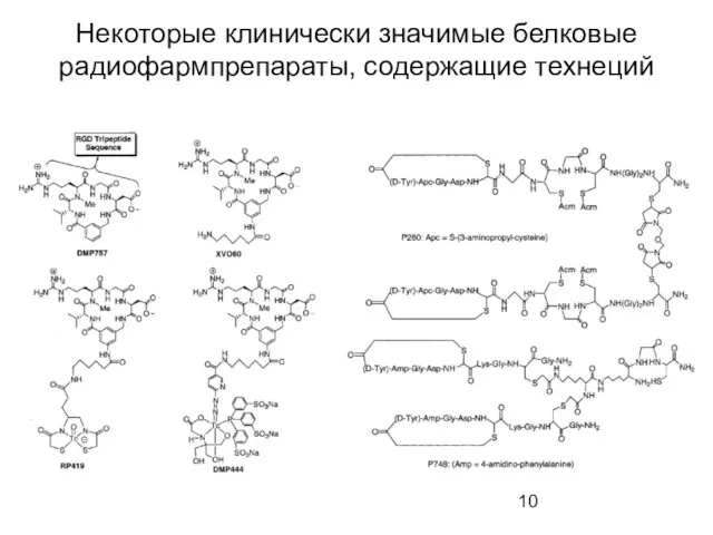 Некоторые клинически значимые белковые радиофармпрепараты, содержащие технеций