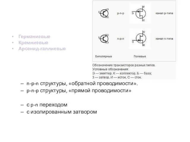 Классификация транзисторов Германиевые Кремниевые Арсенид-галлиевые Биполярные n-p-n структуры, «обратной проводимости».