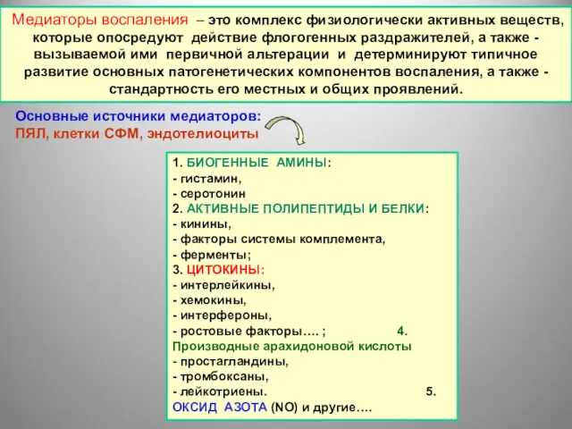 Медиаторы воспаления – это комплекс физиологически активных веществ, которые опосредуют