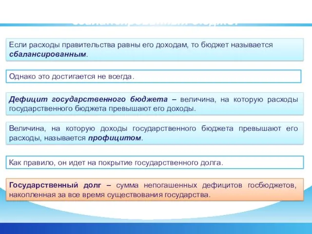 Дефицит, профицит госбюджета, сбалансированный бюджет Если расходы правительства равны его