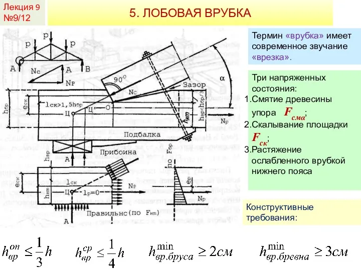 Лекция 9 №9/12 5. ЛОБОВАЯ ВРУБКА Термин «врубка» имеет современное