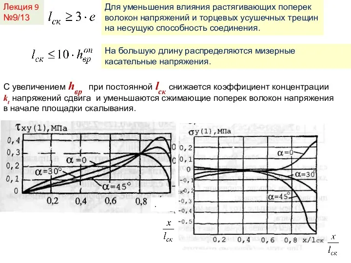 Лекция 9 №9/13 Для уменьшения влияния растягивающих поперек волокон напряжений