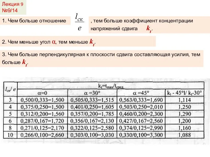 Лекция 9 №9/14 1. Чем больше отношение , тем больше