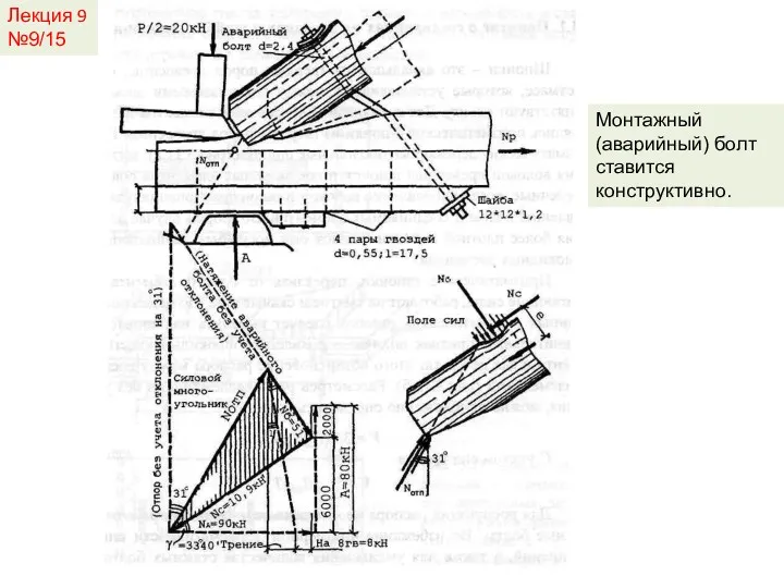 Лекция 9 №9/15 Монтажный (аварийный) болт ставится конструктивно.