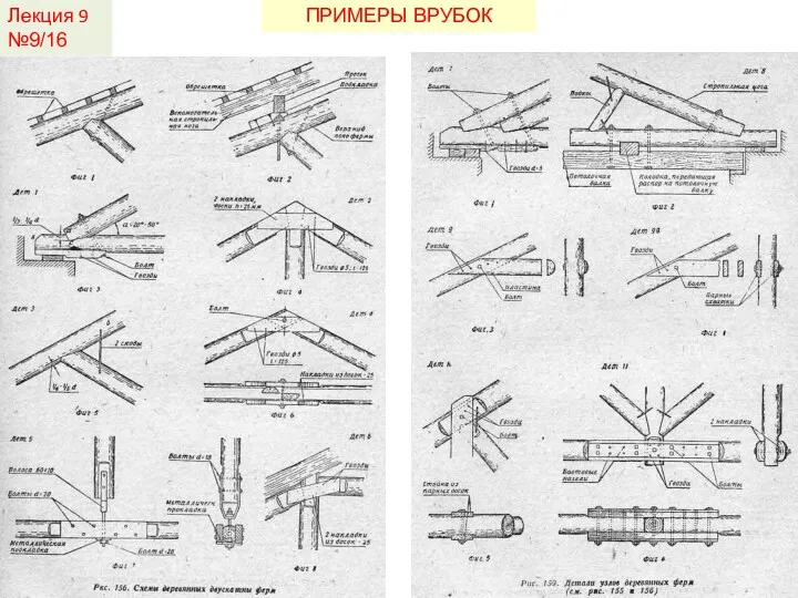 Лекция 9 №9/16 ПРИМЕРЫ ВРУБОК