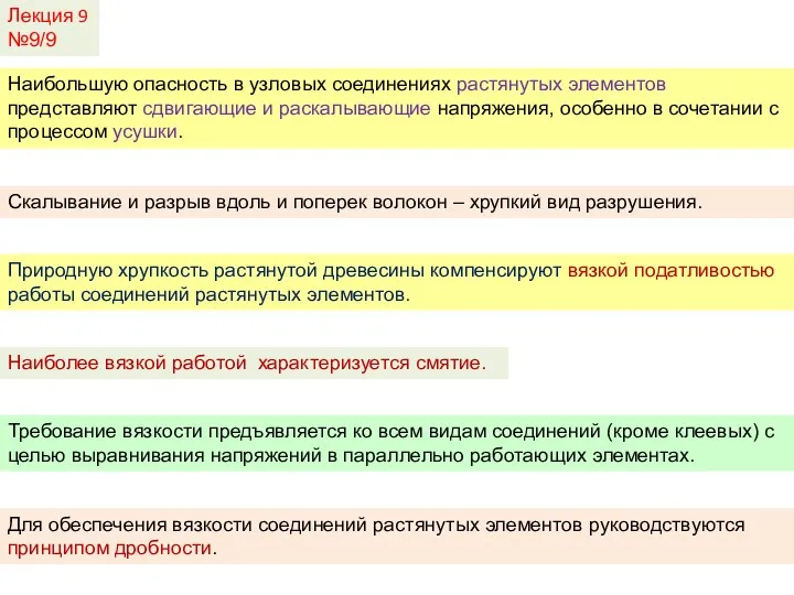 Лекция 9 №9/9 Наибольшую опасность в узловых соединениях растянутых элементов