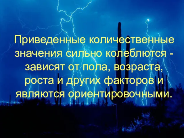 Приведенные количественные значения сильно колеблются -зависят от пола, возраста, роста и других факторов и являются ориентировочными.