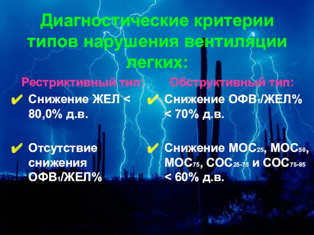 Диагностические критерии типов нарушения вентиляции легких: Рестриктивный тип: Снижение ЖЕЛ