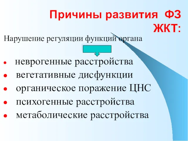 Причины развития ФЗ ЖКТ: Нарушение регуляции функций органа неврогенные расстройства