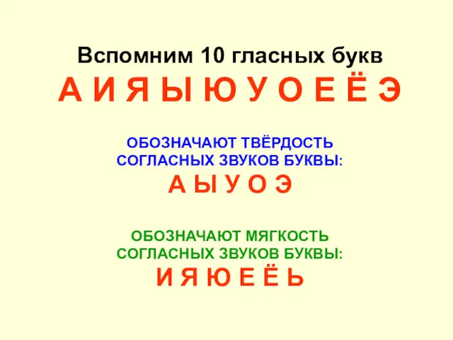 Вспомним 10 гласных букв А И Я Ы Ю У