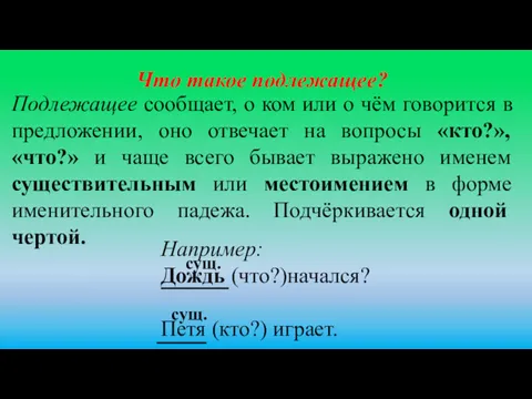 Подлежащее сообщает, о ком или о чём говорится в предложении,