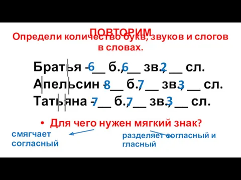 Определи количество букв, звуков и слогов в словах. Братья -