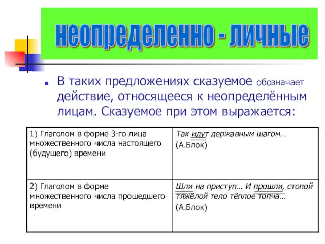 В таких предложениях сказуемое обозначает действие, относящееся к неопределённым лицам.