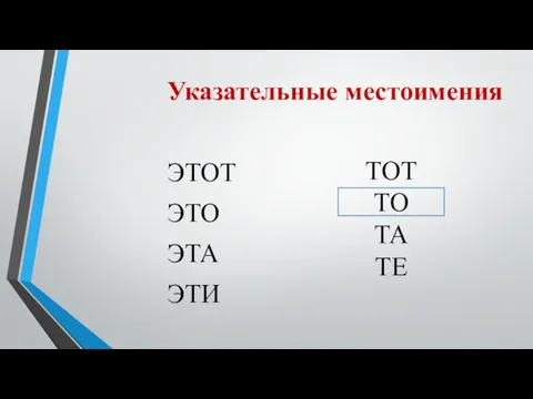 УКАЗАТЕЛЬНЫЕ МЕСТОИМЕНИЯ Указательные местоимения ЭТОТ ЭТО ЭТА ЭТИ ТОТ ТО ТА ТЕ