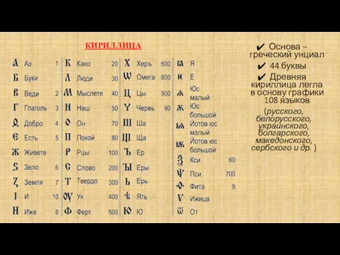 Основа – греческий унциал 44 буквы Древняя кириллица легла в