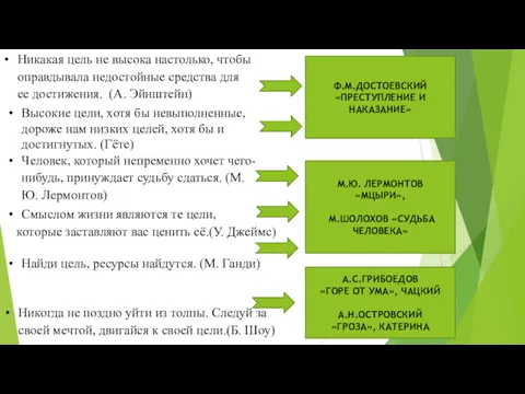 Никакая цель не высока настолько, чтобы оправдывала недостойные средства для