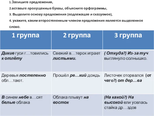 1.Запишите предложения, 2.вставьте пропущенные буквы, объясните орфограммы, 3. Выделите основу