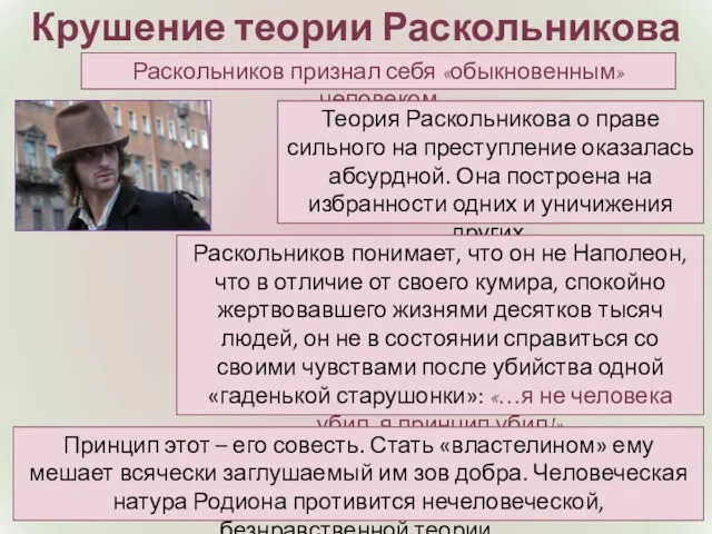 Крушение теории Раскольникова Раскольников признал себя «обыкновенным» человеком Теория Раскольникова