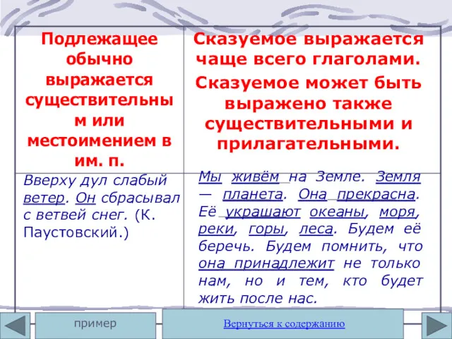 Вверху дул слабый ветер. Он сбрасывал с ветвей снег. (К.