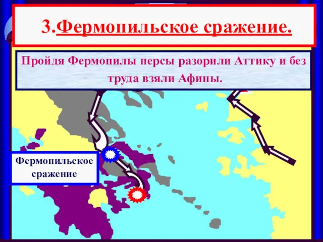 3.Фермопильское сражение. Пройдя Фермопилы персы разорили Аттику и без труда взяли Афины. Фермопильское сражение