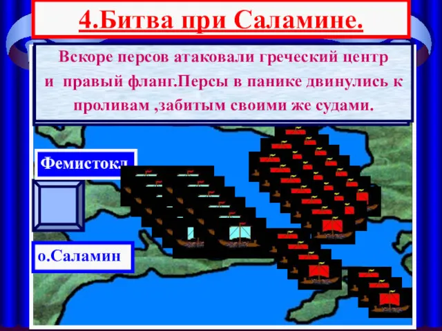 4.Битва при Саламине. АТТИКА о.Саламин Фемистокл Ксеркс Битва при Саламине