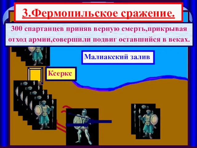 3.Фермопильское сражение. Малиакский залив Ксеркс 300 спартанцев приняв верную смерть,прикрывая отход армии,совершили подвиг оставшийся в веках.