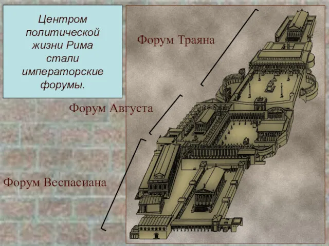 Центром политической жизни Рима стали императорские форумы.