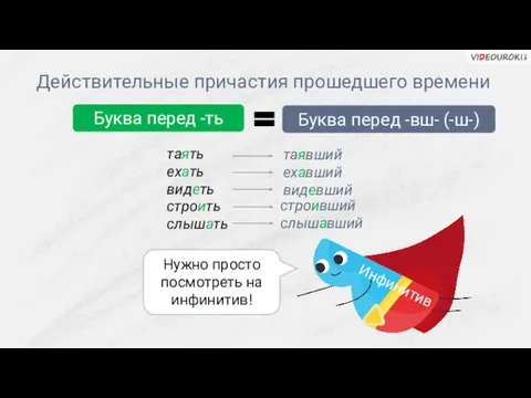 Действительные причастия прошедшего времени таять ехать видеть таявший ехавший видевший