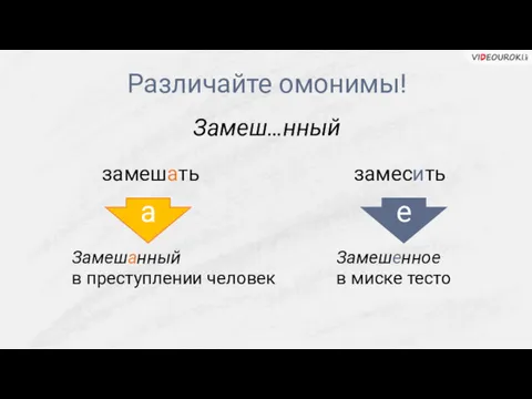 Различайте омонимы! Замеш…нный Замешанный в преступлении человек Замешенное в миске тесто а е замешать замесить