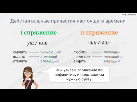 Действительные причастия настоящего времени -ущ-/-ющ- -ащ-/-ящ- I спряжение II спряжение