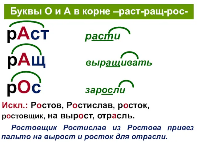 рАст расти Буквы О и А в корне –раст-ращ-рос- рАщ