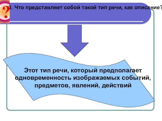 ? 3. Что представляет собой такой тип речи, как описание? Этот тип речи,