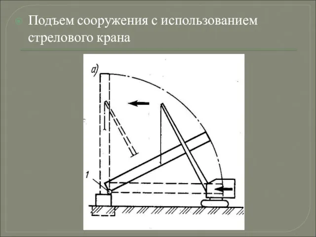 Подъем сооружения с использованием стрелового крана