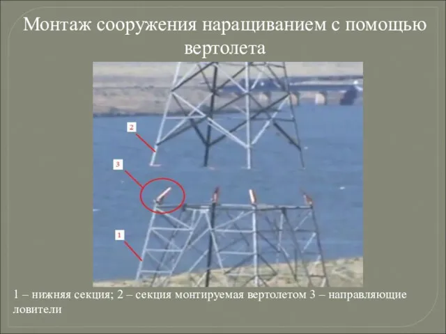 Монтаж сооружения наращиванием с помощью вертолета 1 – нижняя секция;