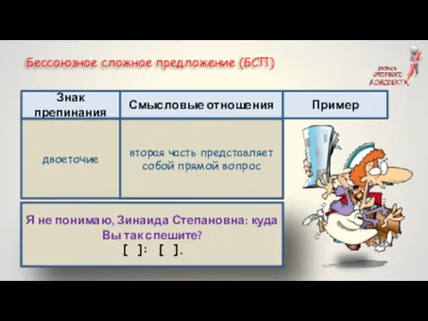 Знак препинания Смысловые отношения Пример двоеточие Бессоюзное сложное предложение (БСП)