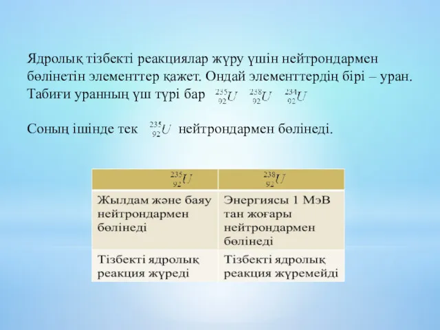 Ядролық тізбекті реакциялар жүру үшін нейтрондармен бөлінетін элементтер қажет. Ондай