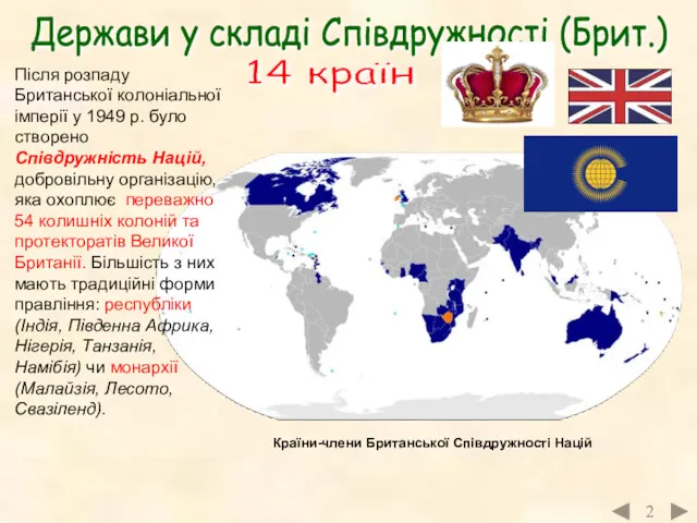 Держави у складі Співдружності (Брит.) 14 країн Після розпаду Британської