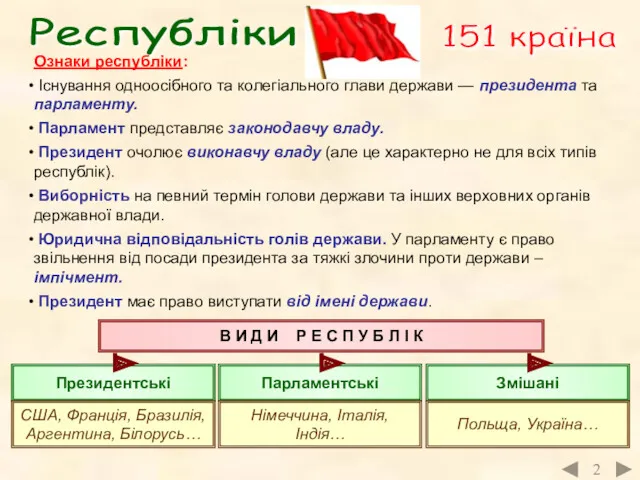 Ознаки республіки: Існування одноосібного та колегіального глави держави — президента