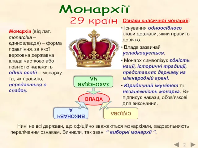 Монархії 29 країн 2 Монархія (від лат. monarchia – єдиновладдя) – форма правління,