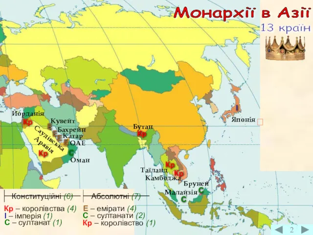 2 Монархії в Азії 13 країн Конституційні (6) Кр – королівства (4) Кр