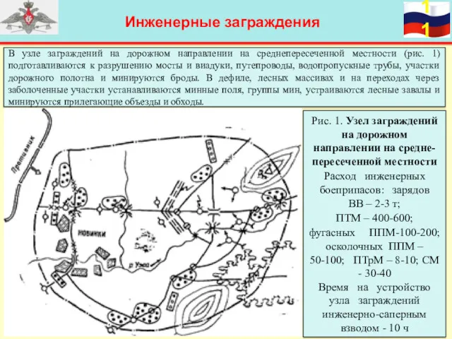 Инженерные заграждения В узле заграждений на дорожном направлении на среднепересеченной