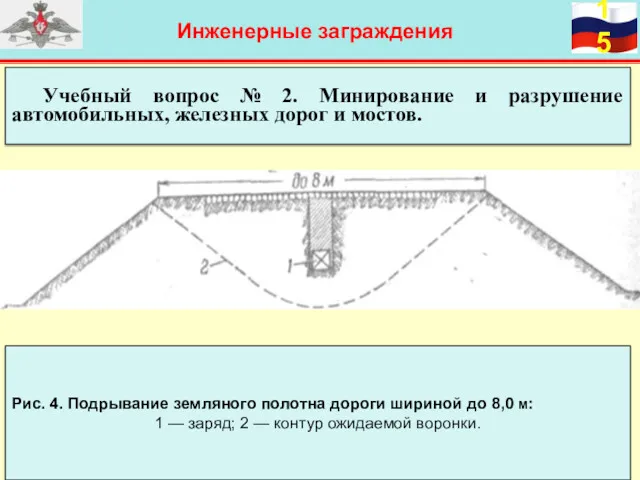 Инженерные заграждения Учебный вопрос № 2. Минирование и разрушение автомобильных,