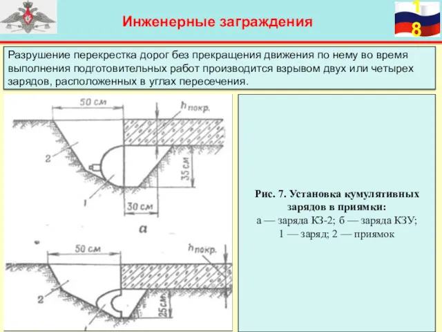 Инженерные заграждения Разрушение перекрестка дорог без прекращения дви­жения по нему