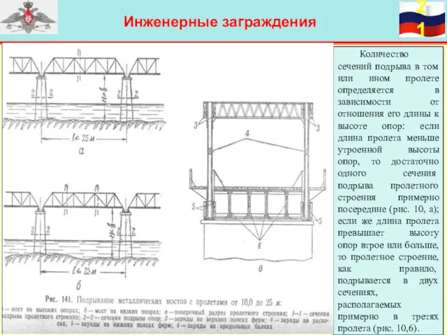 Инженерные заграждения Количество сечений подрыва в том или ином пролете