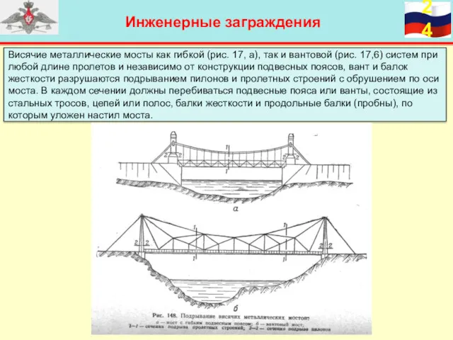 Инженерные заграждения Висячие металлические мосты как гибкой (рис. 17, а),