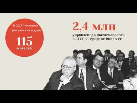 2,4 млн управленцев насчитывалось в СССР к середине 1980-х гг.