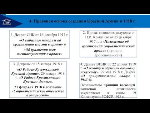 РЕМОНТ 4. Правовая основа создания Красной Армии в 1918 г.