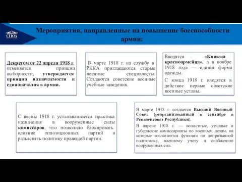 РЕМОНТ Мероприятия, направленные на повышение боеспособности армии: